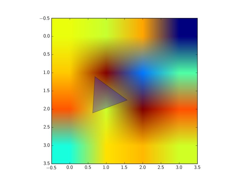 Python Ginput From Matplotlib In Jupyterlab Does Not Work Stack - Best Vintage Patterns in Ultra HD
