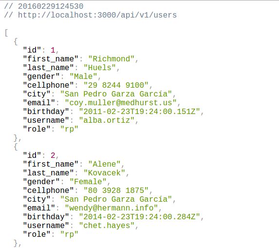 Json Rendering With Activemodel Serializer In Rails Stack Overflow - Premium Light Pattern Gallery - HD
