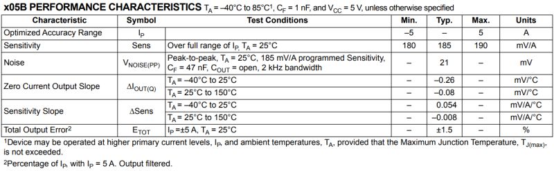 Charge And Negative Current Electrical Engineering Stack Exchange - Premium Light Texture Gallery - Desktop