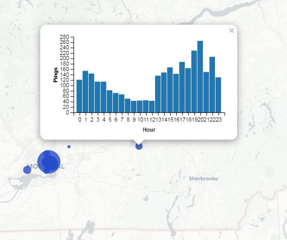 Python Display Multiple Images On Multiple Points Using Folium Popup - Download Beautiful City Texture | Desktop