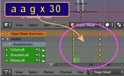 Animation Move Keyframes From Timeline Blender Stack Exchange - Light Image Collection - Full HD Quality