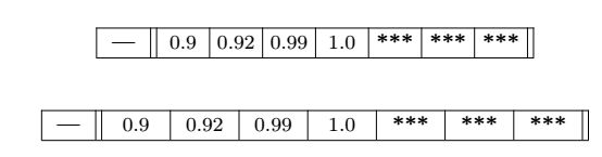 Horizontal Alignment Reduce Left Text Padding In Too Small Table Cell - Geometric Texture Collection - Full HD Quality