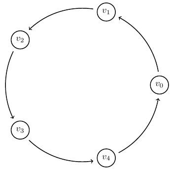 Latex Modular Arithmetic On Node Names In Tikz Stack Overflow - Beautiful Nature Design - Desktop