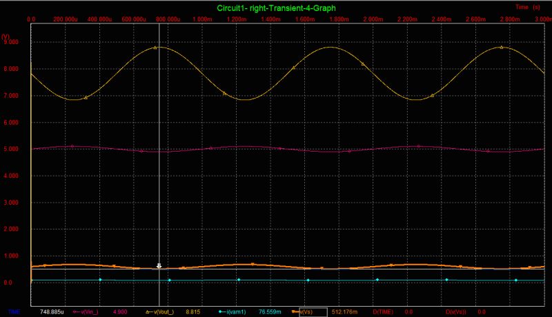 Question About Mosfet Cs Amplifier Simulation Electrical Engineering - Best Mountain Images in High Resolution