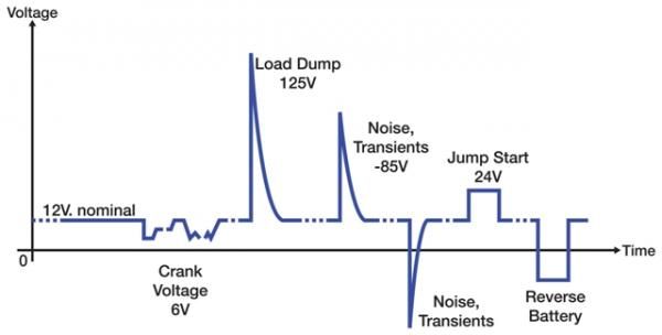 Power Supply Mosfet Load Switch Design Help Electrical Engineering - Download Professional Vintage Illustration | HD