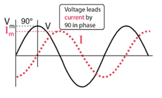 Highside Switching Inductive Load Lab Pdf - Geometric Texture Collection - Full HD Quality