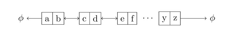 Doubly Linked List Tikz Tex Latex Stack Exchange - Creative Ocean Design - Desktop