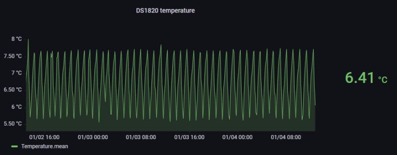 Getting Cpu Temperature Using Python Stack Overflow - Nature Pictures - Gorgeous Mobile Collection