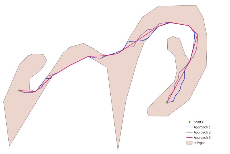 Python Building The Shortest Path Between Two Points Inside Polygon - Full HD Light Arts for Desktop