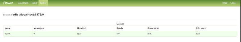 Python Celery Task Not Working With Redis In Flask Docker Container - Ocean Pattern Collection - Mobile Quality