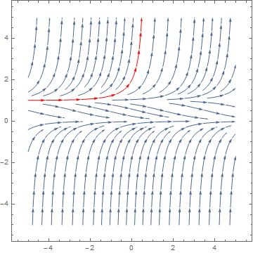 Stream Points - Modern Dark Design - High Resolution
