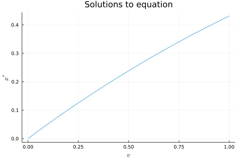 Closed Form Equation Examples - Best Minimal Backgrounds in HD