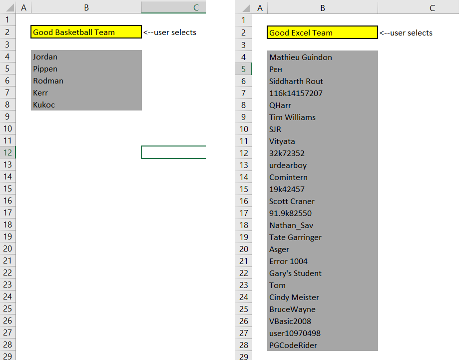 Oil spills are among the highest risks, but with the xl pipeline, it's a more profound risk due to the type of oil being carried: How To Dynamically Format An Excel Spill Range Stack Overflow