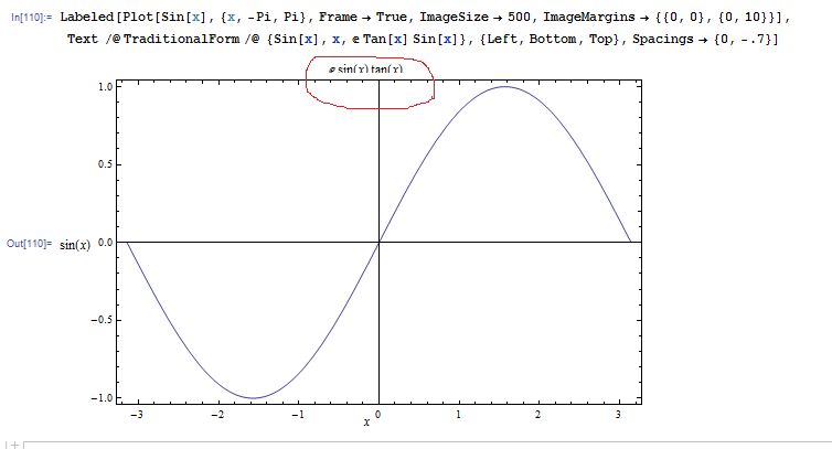 Adding Space Between Tick Labels And Axes In Python 3 Programming - Download Beautiful Sunset Texture | High Resolution