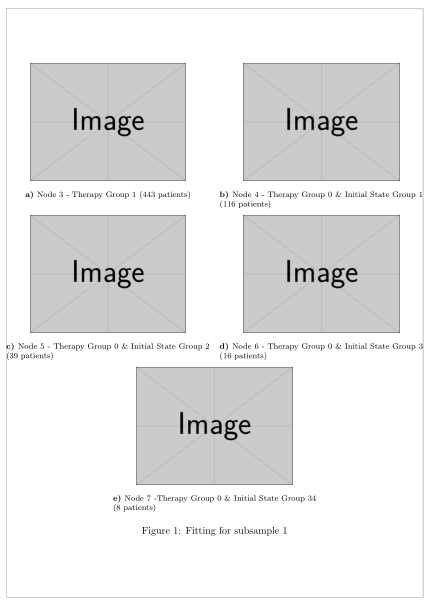 Floats Layout Issues When Using Subcaption Together With Sidecap - Download Modern Vintage Pattern | High Resolution