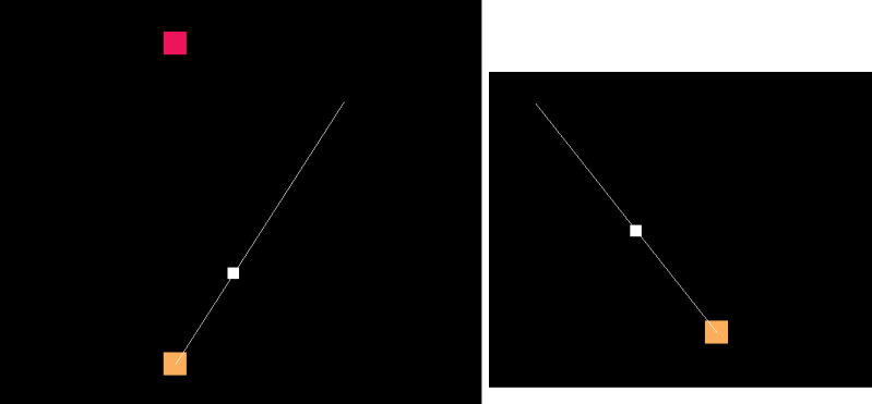 Control Size Of Line Renderer In 2d With Angle Questions Answers - Premium Nature Art - Full HD