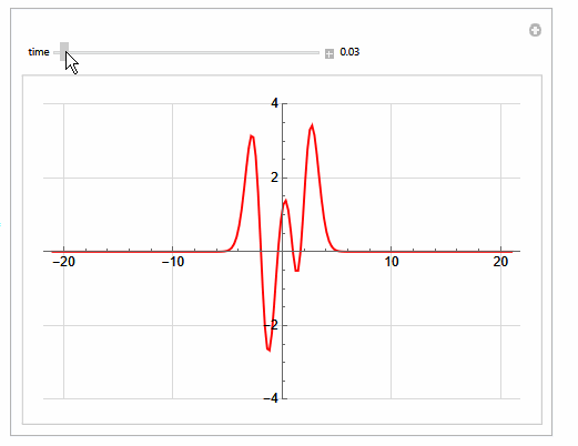 Analytical Solution In Generalized Heat Equation Mathematica Stack - Classic Landscape Photo - Desktop