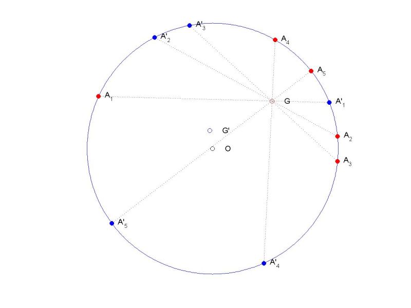 Centroid Pdf Polygon Triangle - Dark Art Collection - Retina Quality