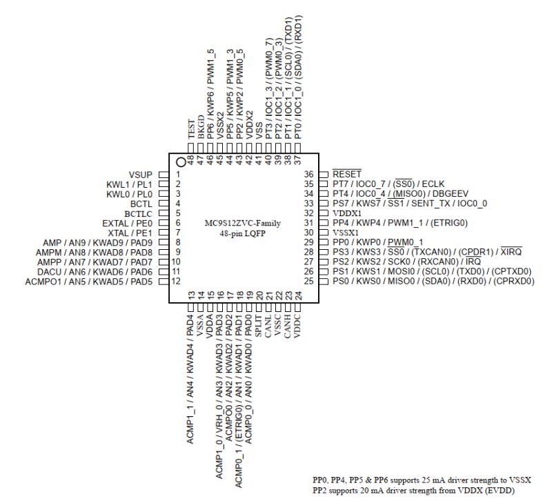 Tip41c Transistor Datasheet Pinout And Test Circuits 53 Off - Premium Landscape Pattern Gallery - 4K