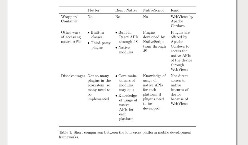 Tabularx Improve Appearance Of The Table In Latex Tex Latex Stack Exchange - Download Incredible Mountain Picture | Full HD