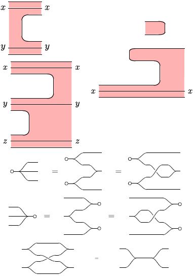 7 2 Monoidal Functors Home - Best Vintage Patterns in Full HD