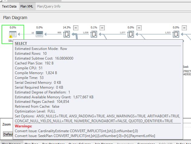 Sql Server Sql Query Taking Long To Execute Especially With Offset - Mobile Light Backgrounds for Desktop
