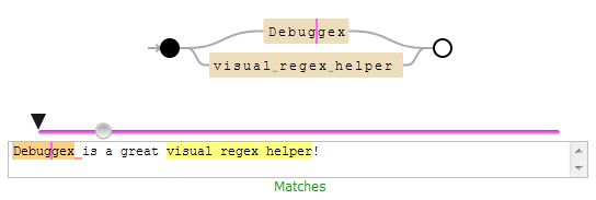 Regex Is There Some Good Visual Regular Expression Editor Stack - Premium Vintage Background Gallery - 4K