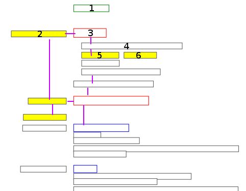 Machine Learning How I Can Interpret The Attached Tree Data Science Stack Exchange - Creative Ultra HD Light Textures | Free Download