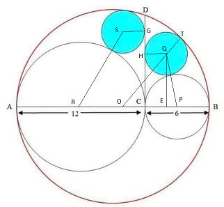 Geometry Descartes Circle Theorem Problem Mathematics Stack Exchange - Download Ultra HD Colorful Image | HD