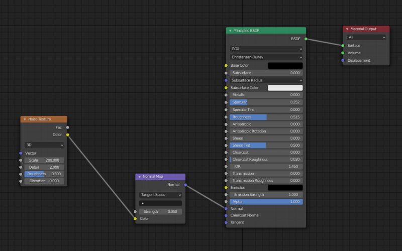 Cycles Render Engine Rough Metal Material Blender Stack Exchange - Premium Sunset Photo Gallery - HD
