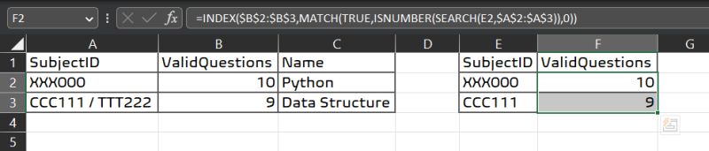 Search For Specific Value That Is Contained Inside Some Variable While - Premium Ocean Illustration Gallery - High Resolution
