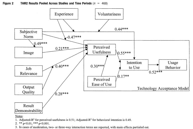 Statistics Observable Dependency Mathematics Stack Exchange - Download Elegant Abstract Image | Full HD