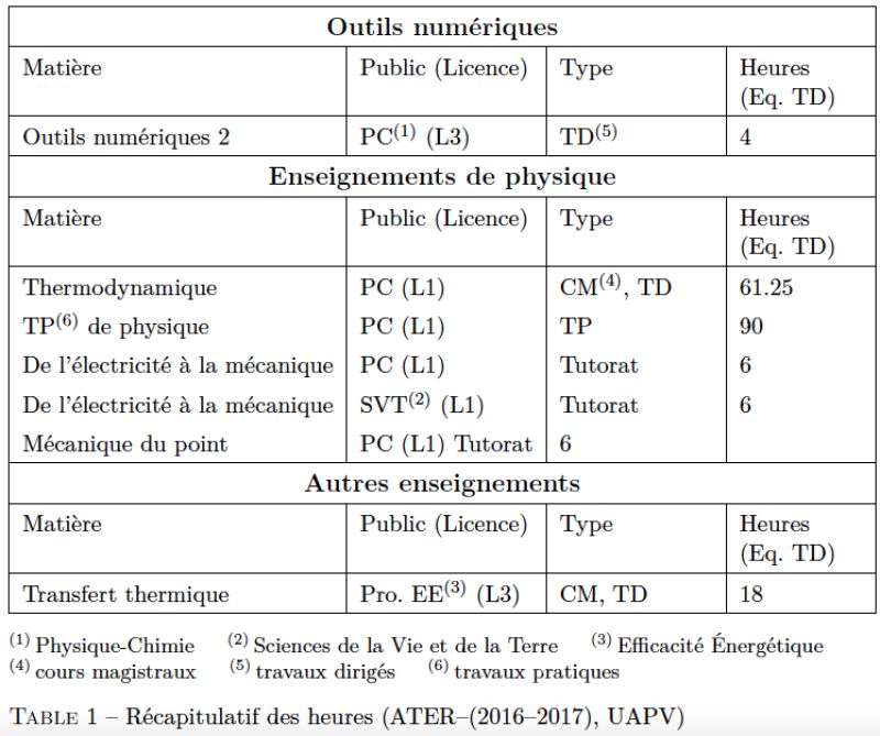 Modifying A Table Tex Latex Stack Exchange - Premium Light Picture Gallery - HD