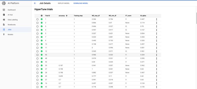 Dependency On The Constant Parameter For The Proposed Function - High Resolution Ocean Patterns for Desktop