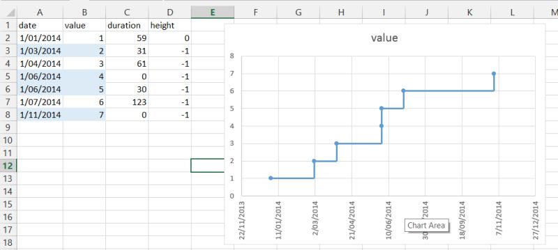 Microsoft Excel A Chart Where The Line Between Points Does Not - Modern Ultra HD Sunset Images | Free Download