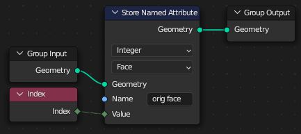 Python How To Get The Mapping Of Face Vertex Index After Applying - Premium Geometric Texture Gallery - Ultra HD