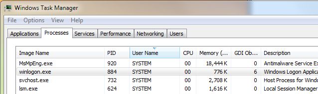 Windows 7 Missing Description And Username In Task Manager Super User - Download Classic Sunset Picture | 8K