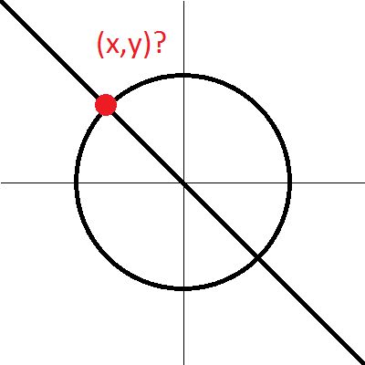 Geometry Find Coordinate Of Intersection Between Circle And Line Define By 2 Points - Beautiful Mountain Wallpaper - Desktop