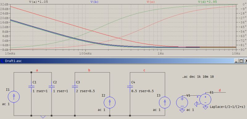 Filter Equicalent Circuit Rc Rc Electrical Engineering Stack - 4K Geometric Arts for Desktop