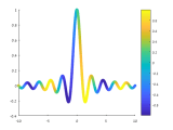 How To Create A Color Gradient Using A Third Variable In Matlab