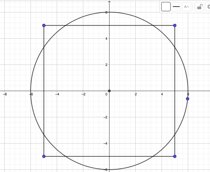 Junkyards today go by various names, including auto. Find The Area Of A Circle Part Of Which Is In A Square Mathematics Stack Exchange