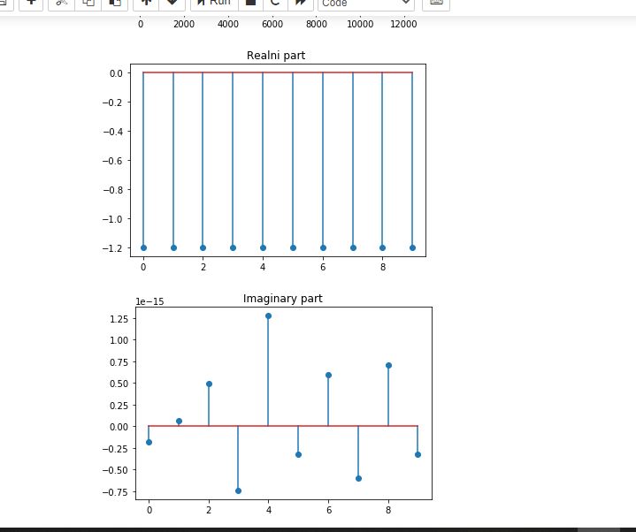 Fft Cant Find Doppler Shift With Lfm Signal Signal Processing Stack - Best Minimal Arts in Mobile