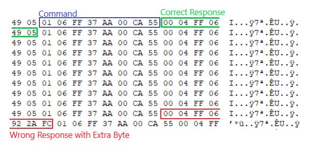 Embedded Rs 232 Serial Sniffing Electrical Engineering Stack Exchange - Classic Ultra HD Ocean Photos | Free Download