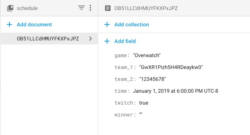 Flutter Firebase Timestamp Searchquery Stack Overflow - Stunning Colorful Pattern - Mobile