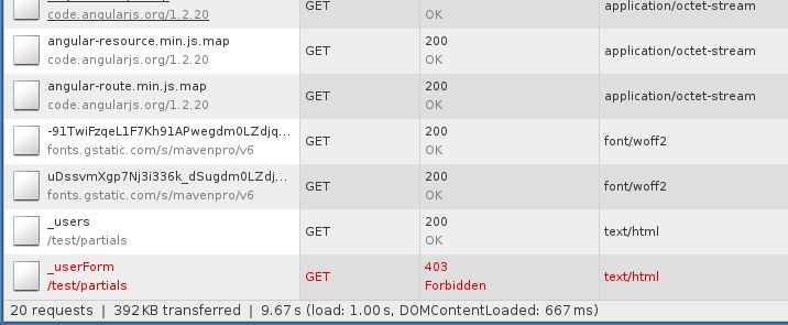 Javascript Angular Http Not Resolving In Routeprovider Stack Overflow - Download Premium Light Art | High Resolution