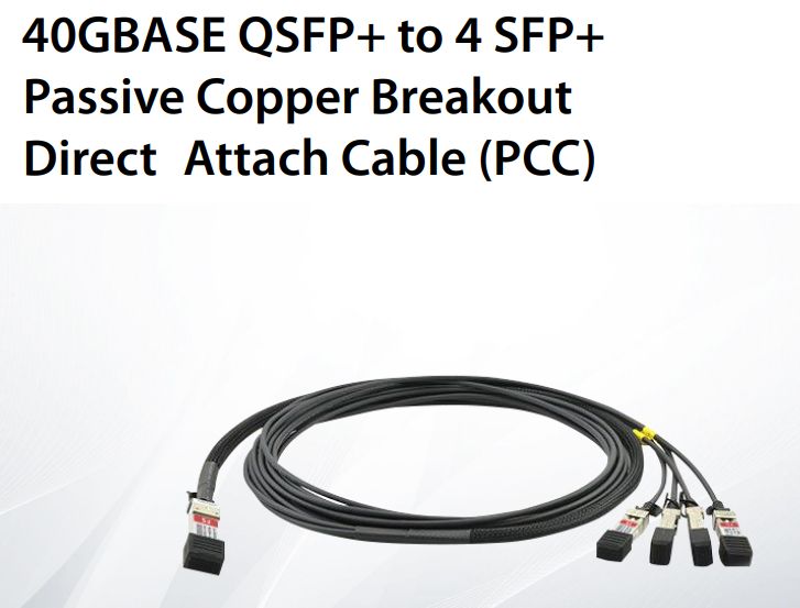 Direct Attach Passive Copper Cable Dynaworkx - Premium Minimal Background Gallery - High Resolution