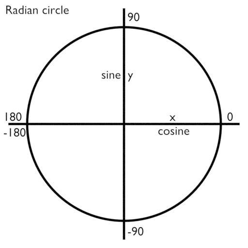 Texturing How To Do An Emboss Effect In Blender Blender Stack Exchange - Premium Landscape Art Gallery - Full HD