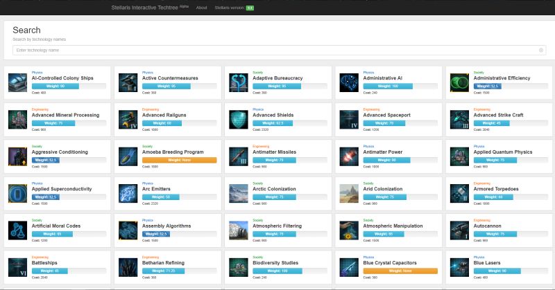 Technology Tree Stellaris Wiki - Gradient Texture Collection - Full HD Quality