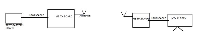 Hdmi Termination Analysis Electrical Engineering Stack Exchange - Elegant 4K Mountain Textures | Free Download