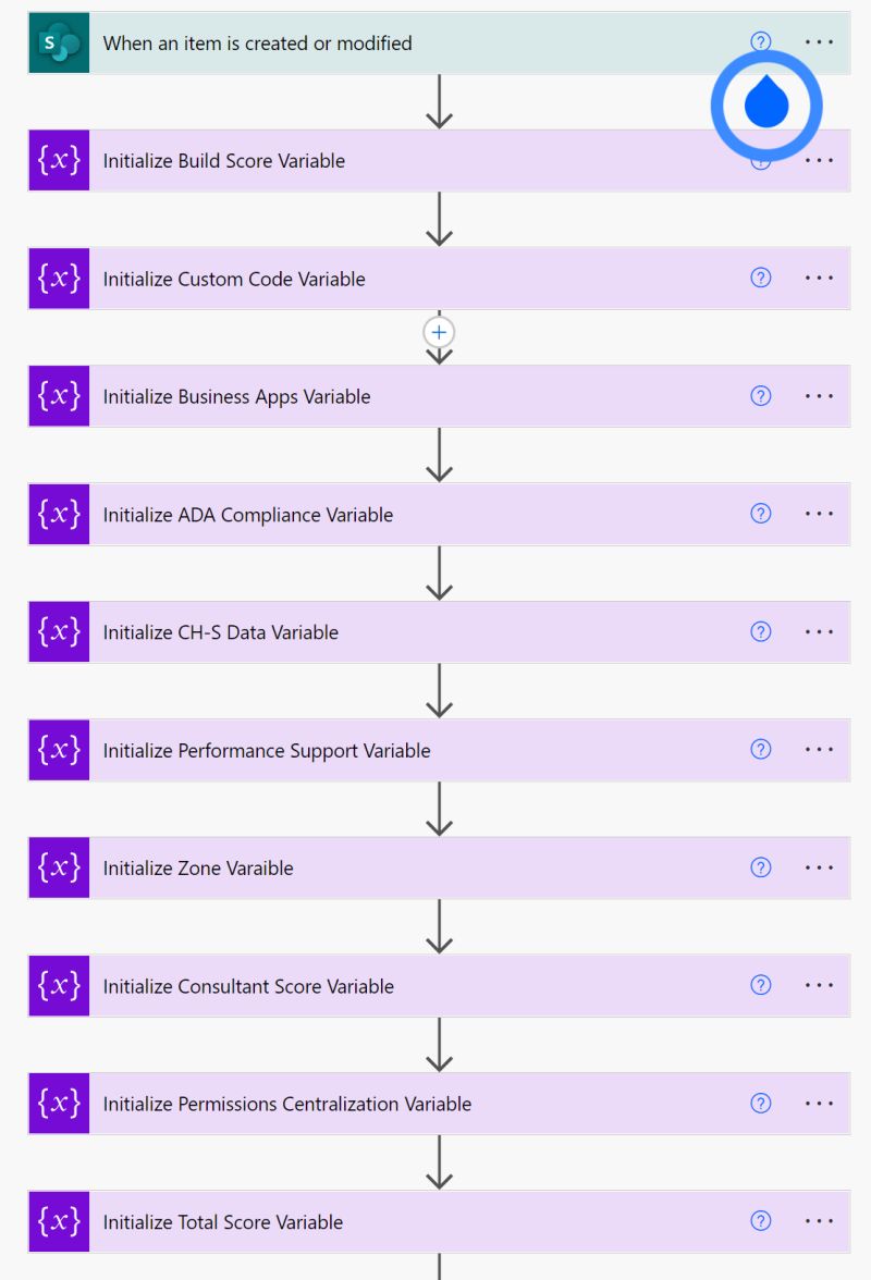 Stop A Flow Triggering Itself R Microsoftflow - Premium High Resolution Nature Textures | Free Download
